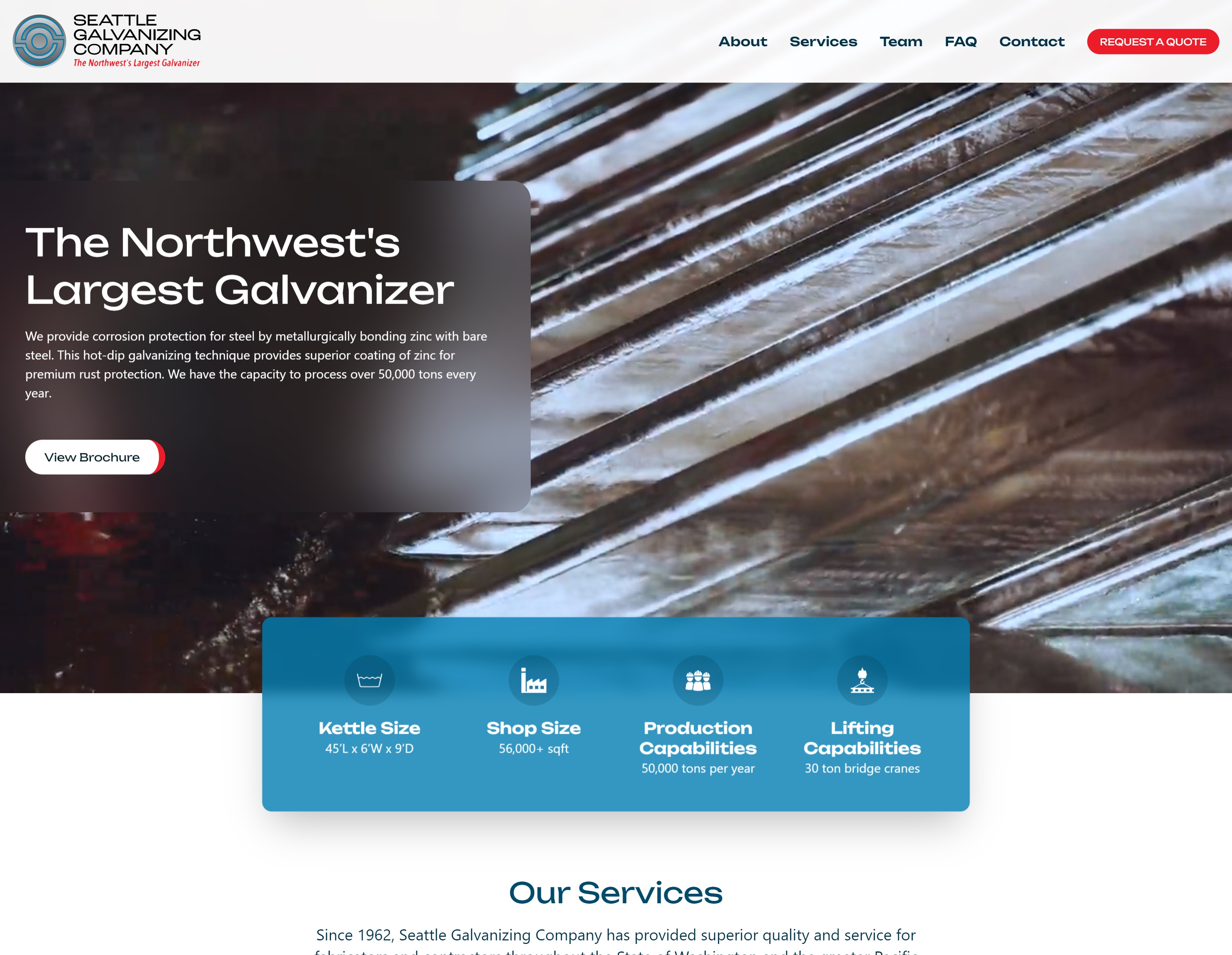 Seattle Galvanizing Website Design by Efinitytech Seattle